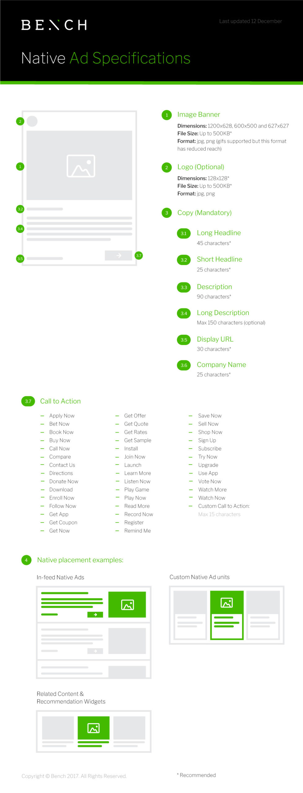 Native Creative Ad Sizes and Guidelines Spec 2017 2018