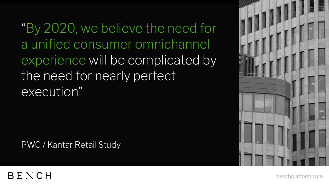 PWC Kantar Retail Study | Bench