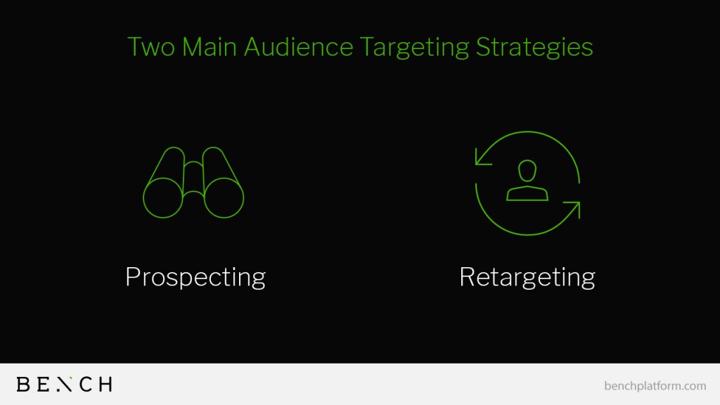 Two Main Audience Targeting Strategies | Bench