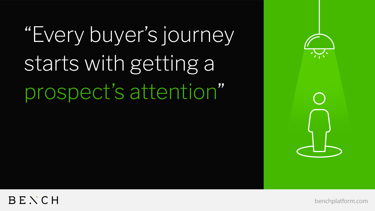 Every Buyer Journey Starts With Getting a Prospect's Attention