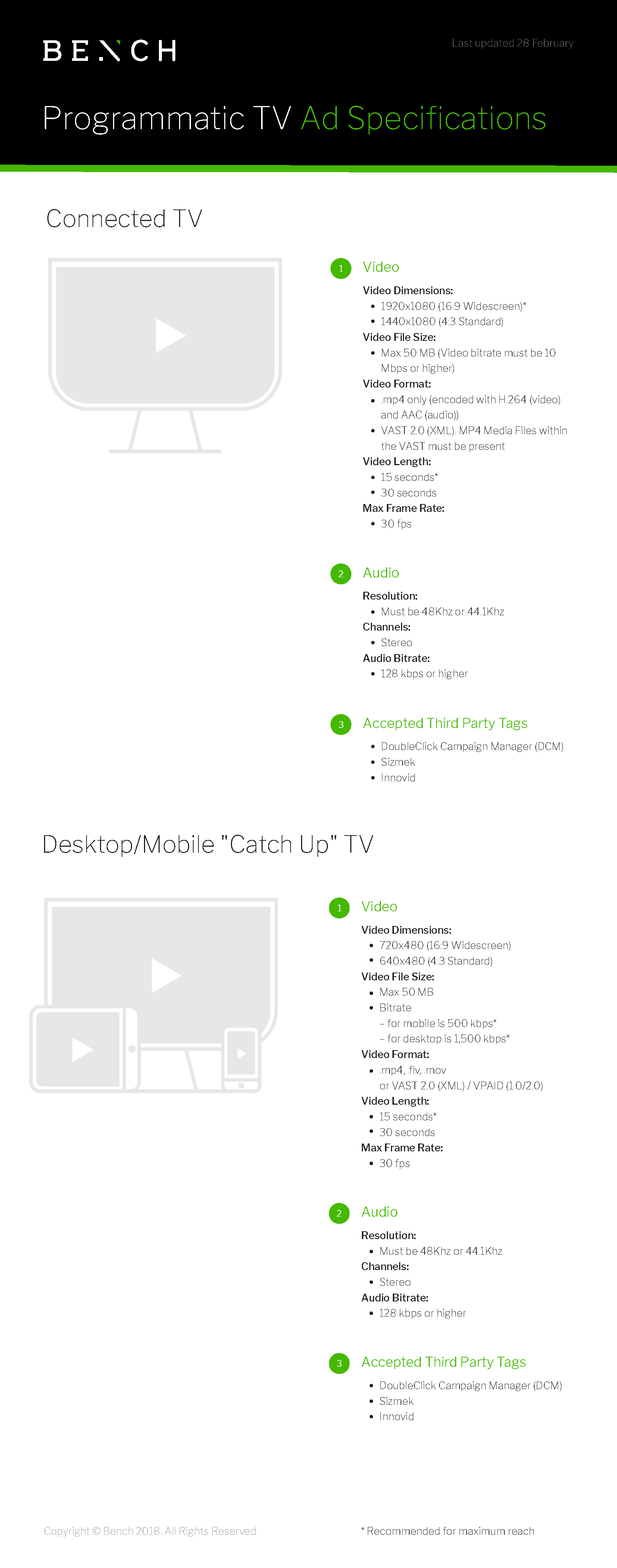 Programmatic TV, Connected TV, OTT TV and Catch Up TV Ad Specs 2018